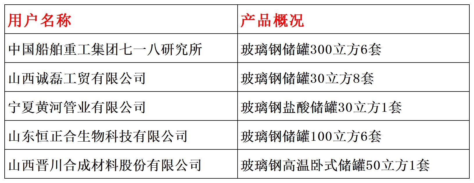 工作�?.jpg 工作�?.jpg