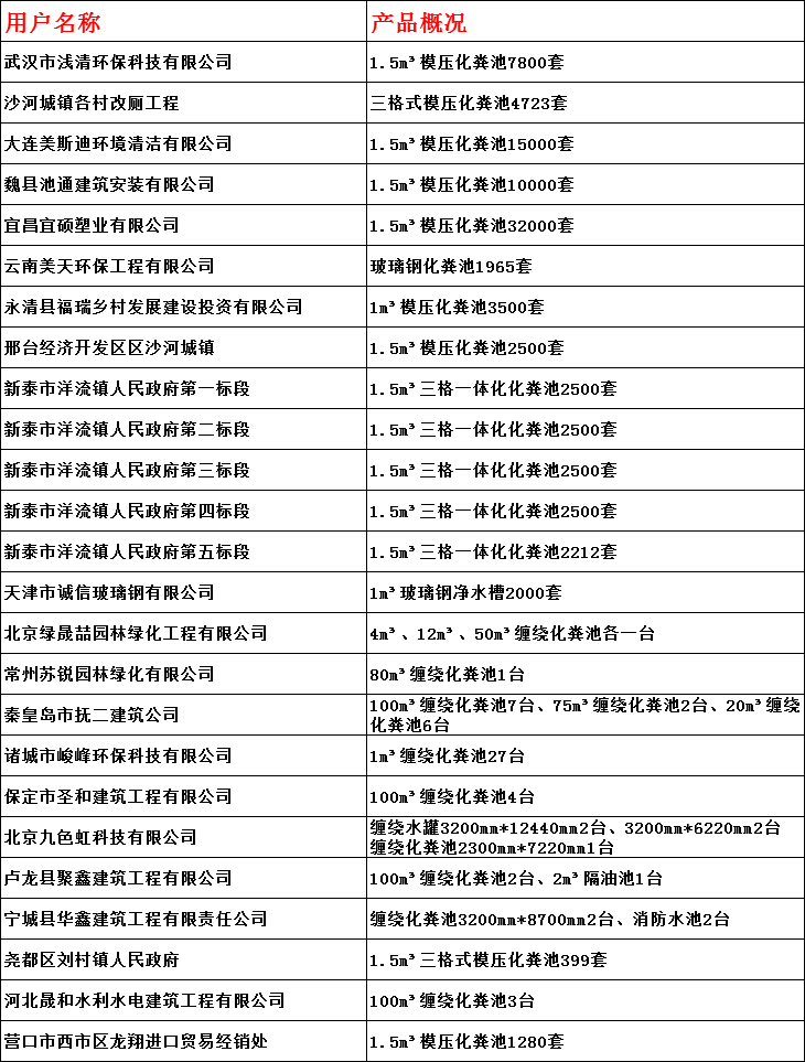 化糞�?.png 化糞�?.png